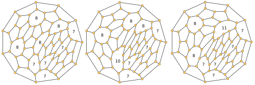 The three smallest examples of hypohamiltonian planar cubic graphs of girth 5. The numbers give the face lengths for faces other than 5-faces. Figures by B.D. McKay.
